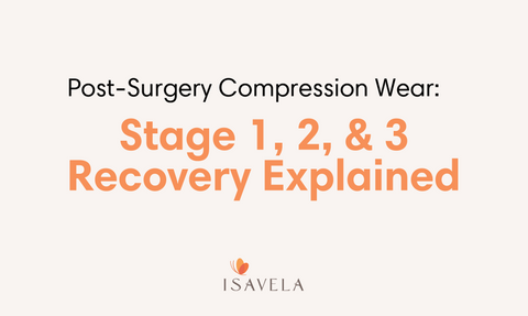 Post-Surgery Compression Garments: Stage 1, 2, & 3 Recovery Explained