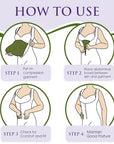 Post-Surgical Abdominal Recovery Board